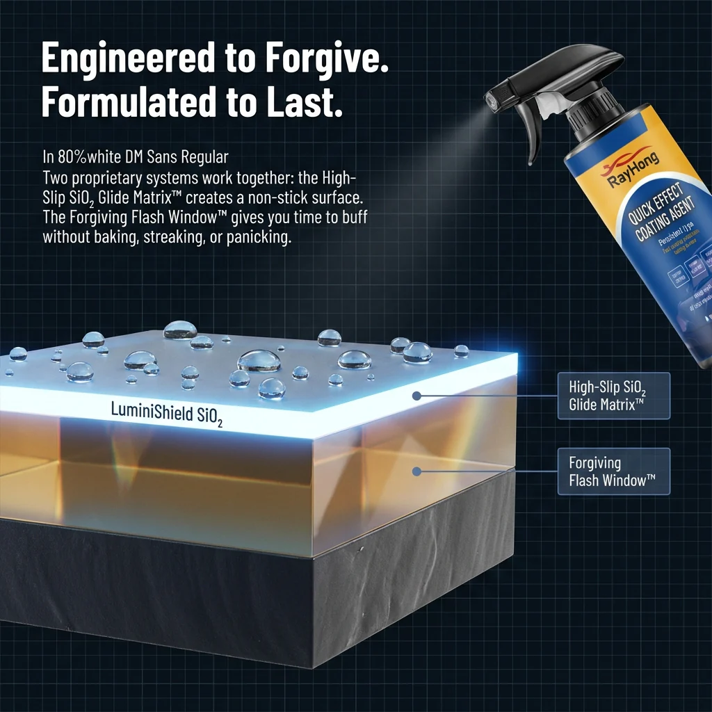 LuminiShield New (Test) - Image 3