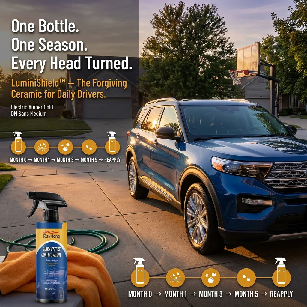 LuminiShield New (Test) - Image 8